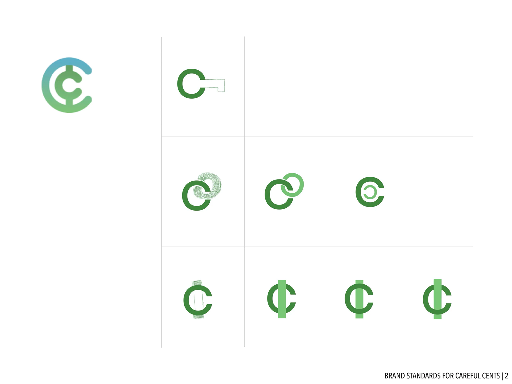 careful-cents branding