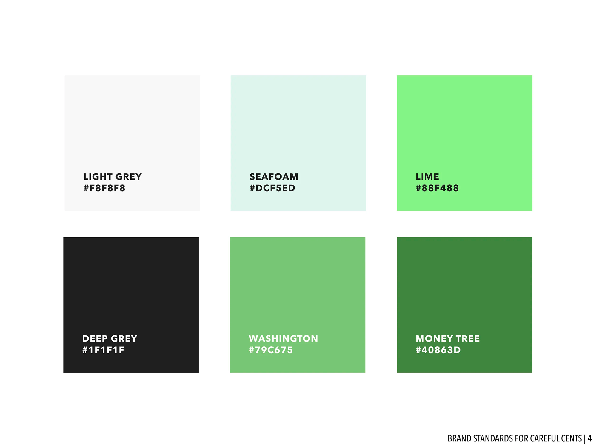 careful-cents branding