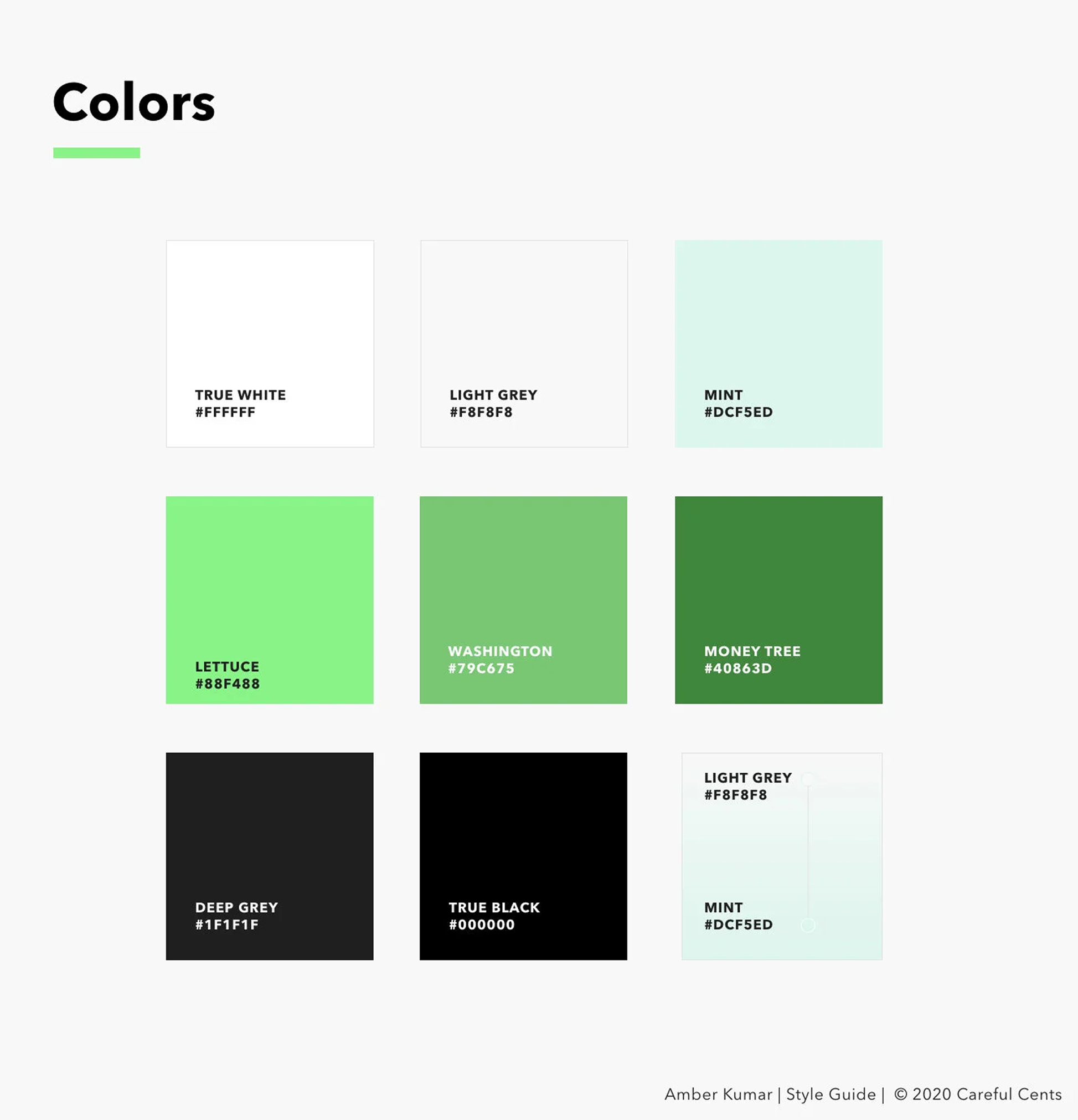 careful cents styleguide