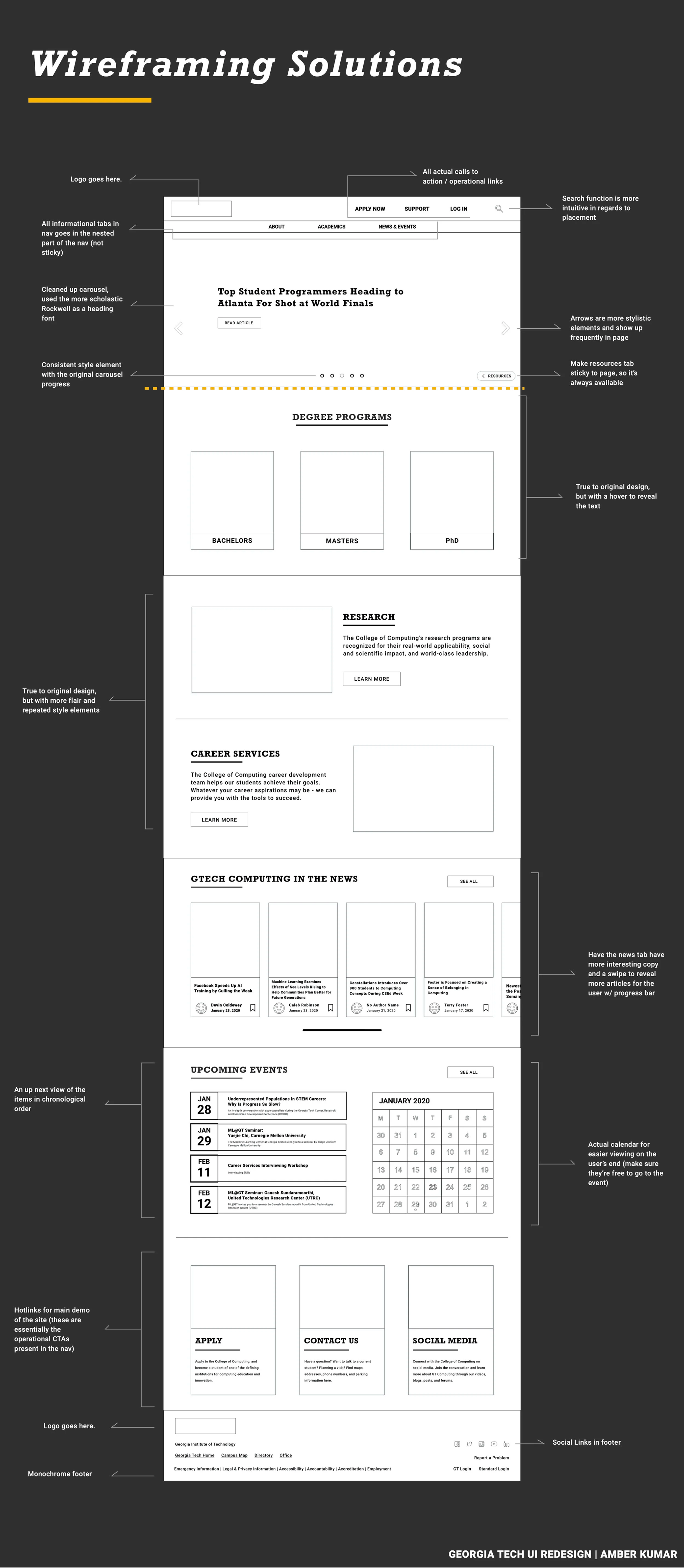 Wireframe redesign of the Georgia Tech homepage with annotations on simplified navigation, reorganized carousel, clearer degree programs, improved research and career sections, better news layout, chronological events, and revised footer.