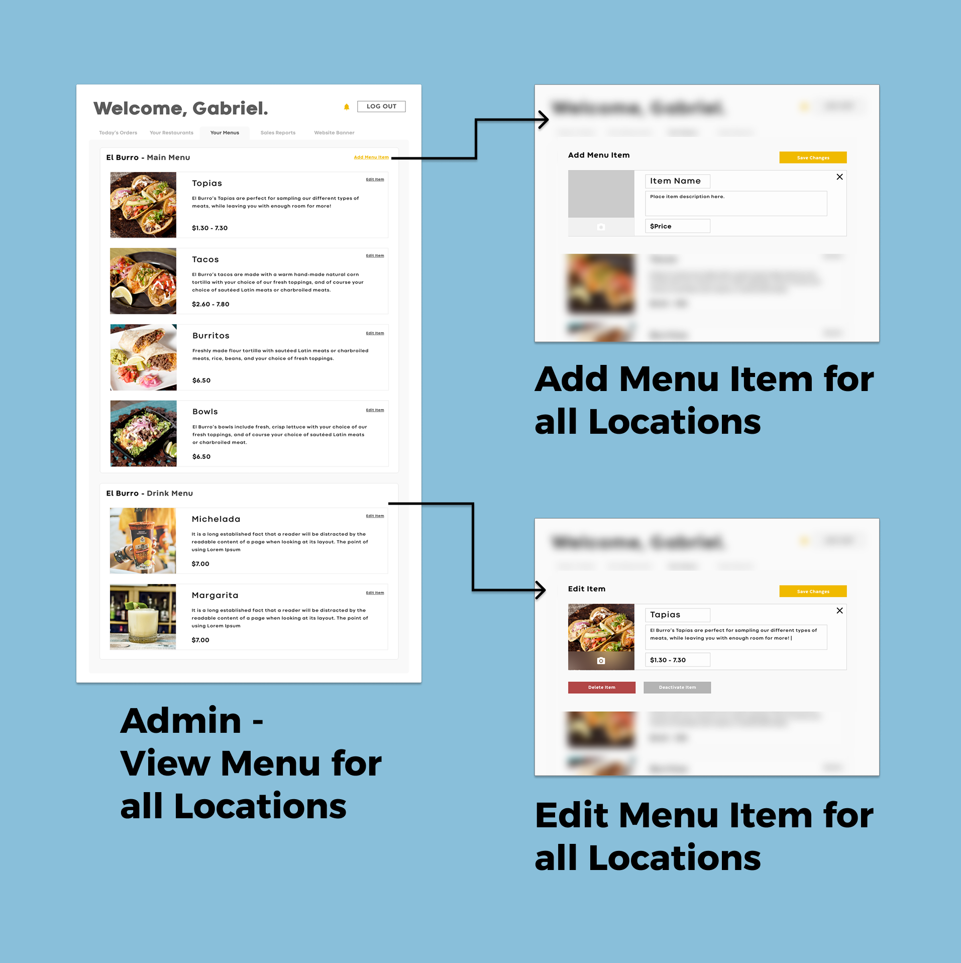 Admin menu management
