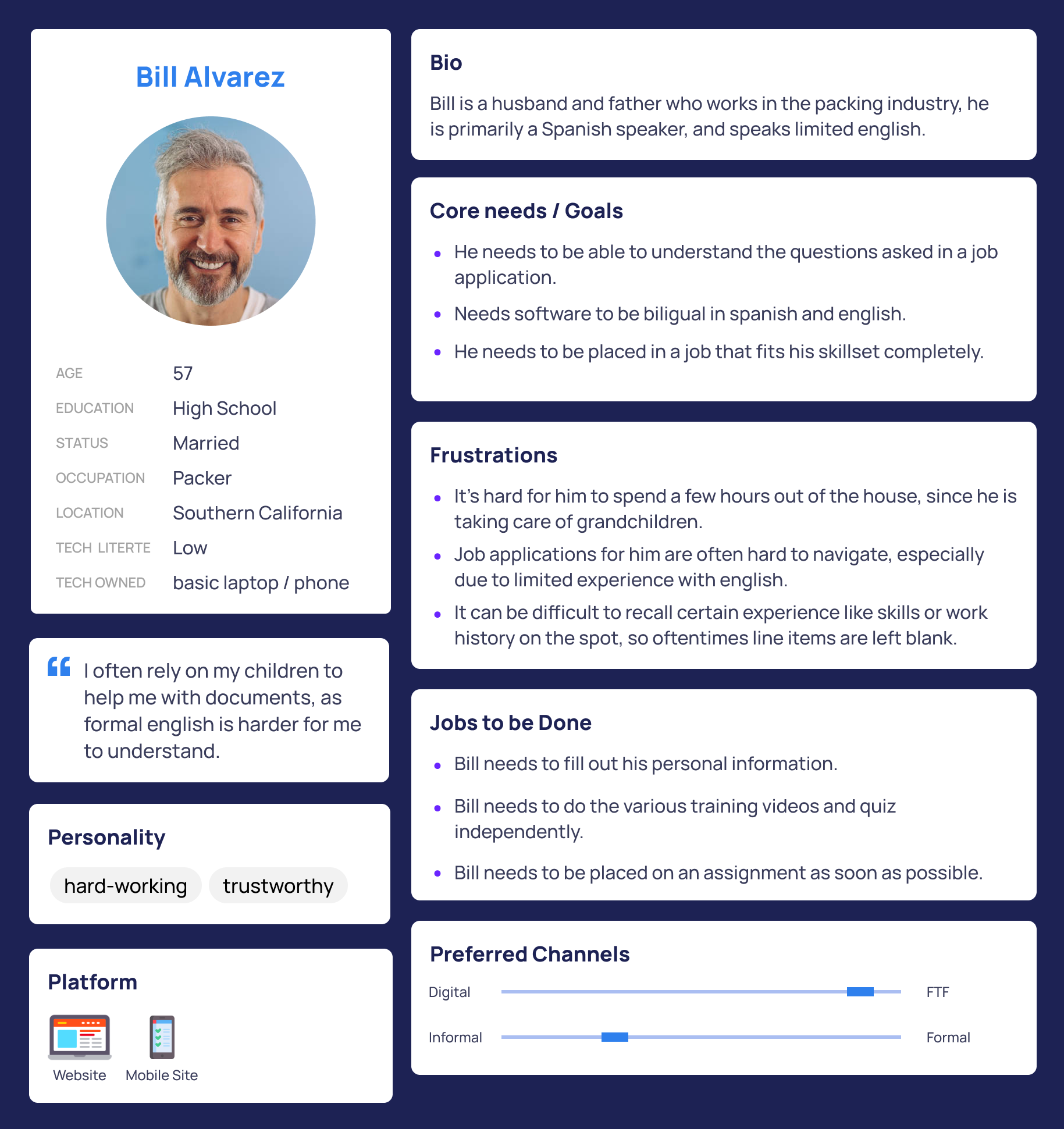 Persona card for Bill, older Spanish-speaking worker