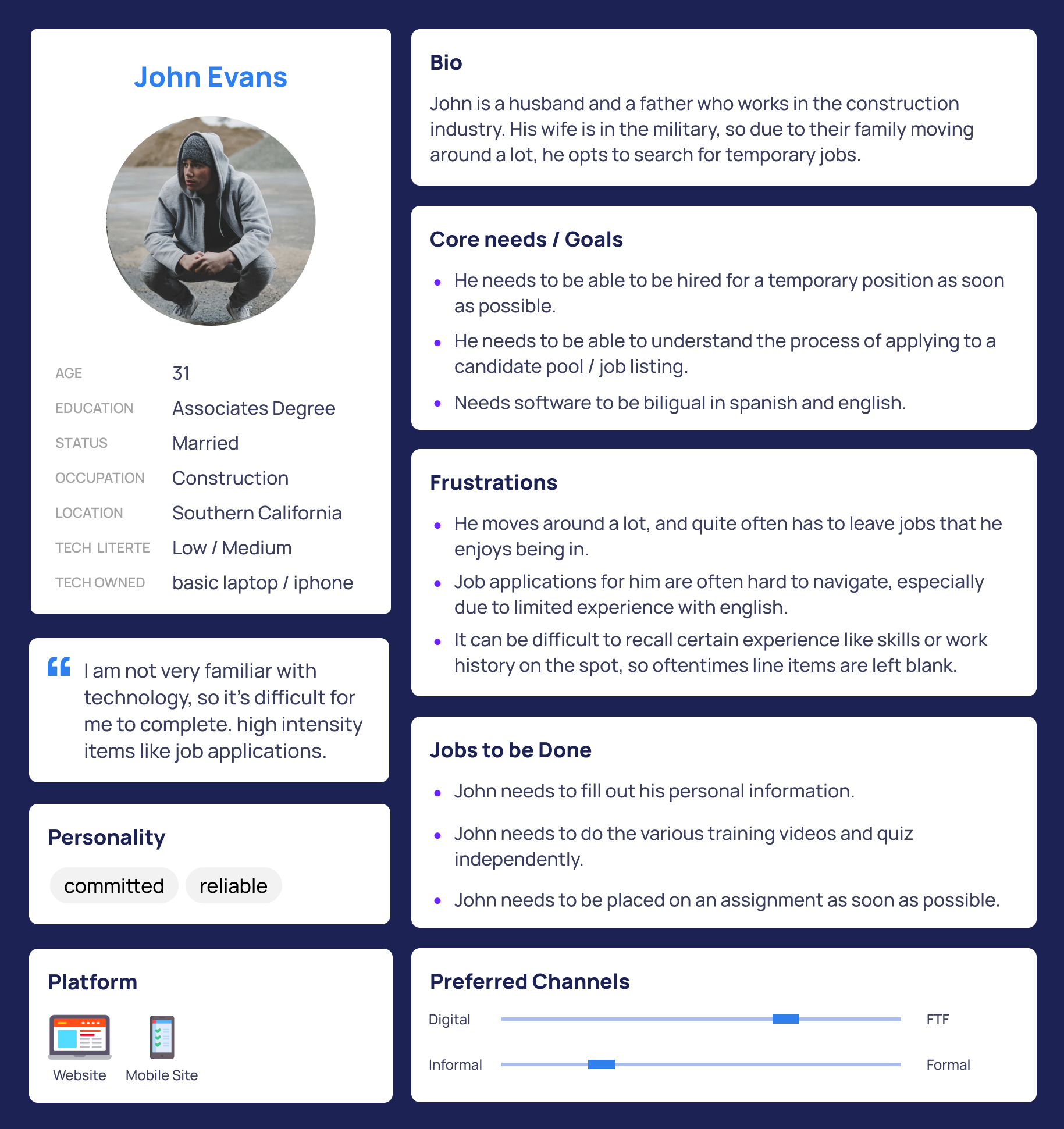 Persona card for John, mobile-first construction worker