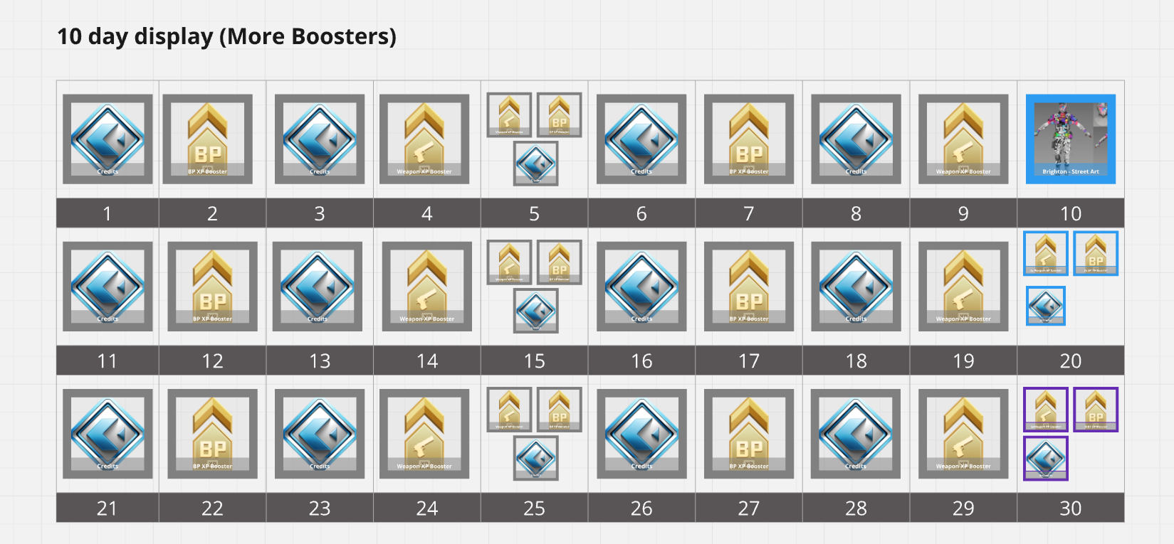 MTX team, showing rows of icons for daily rewards