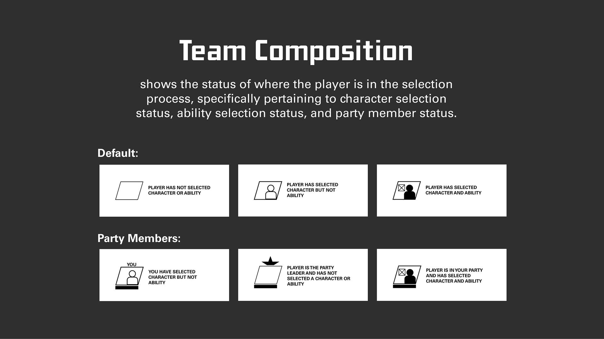 Team Composition UX panel showing different player selection states